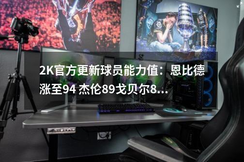 2K官方更新球员能力值：恩比德涨至94 杰伦89戈贝尔88-第1张-游戏相关-龙启科技